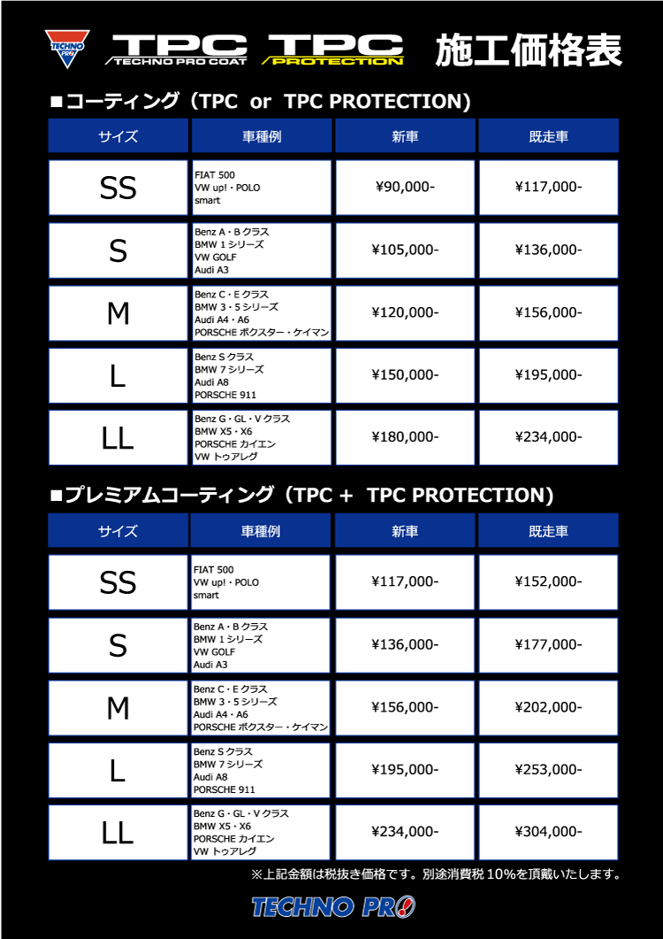 TPCまたはTPC PROTECTIONのコーティング価格